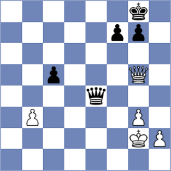 Vantika - Gonzalez Garcia (Budapest HUN, 2025)