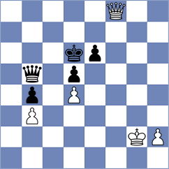 Srinath - Naroditsky (chess.com INT, 2025)