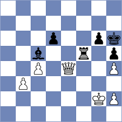 Schut - Aspiazu Sibri (Chess.com INT, 2021)
