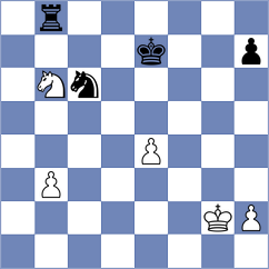 Katishonok - Nugumanov (chess.com INT, 2025)