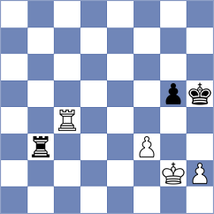 Weihrauch - Abdul Moula (chess.com INT, 2025)