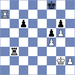 Atreides - Khotenashvili (Chess.com INT, 2020)