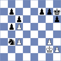 Gutman - Kilic (chess.com INT, 2025)