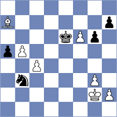 Warchol - Scheglov (chess.com INT, 2025)