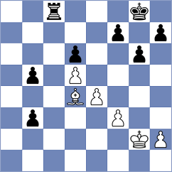 Shi - Chen (Chess.com INT, 2020)