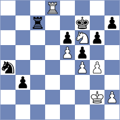 Goryachkina - Bukreev (chess.com INT, 2025)