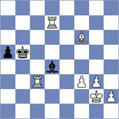 Chernyavsky - Bashirli (chess.com INT, 2022)
