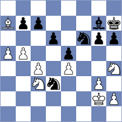 Grote - Forchmann (Willingen, 2001)
