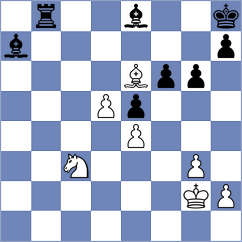 Luba - Sahib (chess.com INT, 2025)