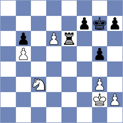 Siekanska - Lozano (chess.com INT, 2024)