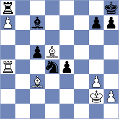 Lazavik - Zelbel (chess.com INT, 2022)