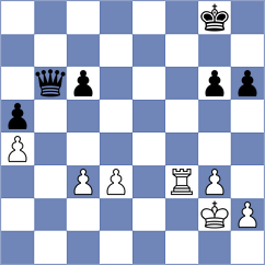 Carlsen - De Waal (Kemer, 2007)