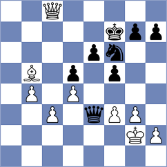 Villar Fagundez - Lozano Diaz (Spain, 1996)