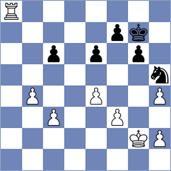 Bluebaum - Rangel (chess.com INT, 2022)