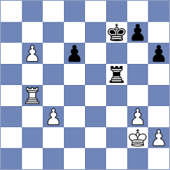 Rogov - Goldin (chess.com INT, 2024)
