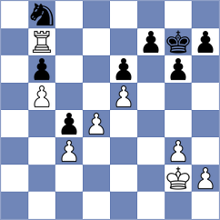 Martinez Garret - Robles Munoz (Malaga, 1998)