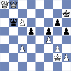 Vasquez Schroeder - Clarke (chess.com INT, 2025)