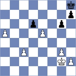 Winterberg - Zeynalov (chess.com INT, 2022)