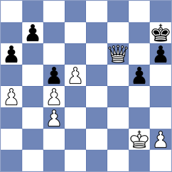 Truskavetsky - Grot (chess.com INT, 2024)