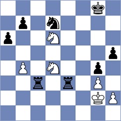 Luukkonen - Gonzalez Vega (chess.com INT, 2025)