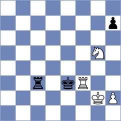 Rodrigues Mota - Korchmar (chess.com INT, 2024)