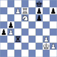 Fernandes - Tsapov (chess.com INT, 2025)