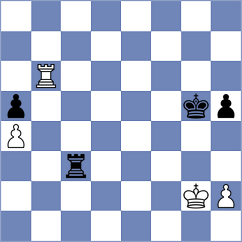 Ladan - Rose (chess.com INT, 2023)