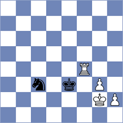 Nagy - Tanenbaum (New York USA, 2025)