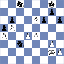 Iniguez Castrillon - Jakobsen (Tel Aviv, 1964)