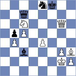 Zainutdinov - Shuvatkina (Kazan, 2008)