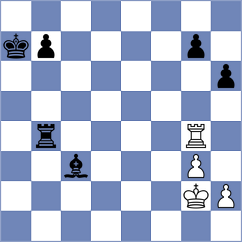 Hernandez Bermudez - Dushyant (chess.com INT, 2025)