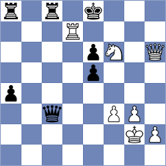 Yeletsky - Arabidze (chess.com INT, 2025)