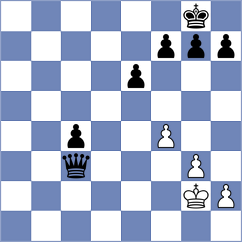 Murphy - Kobla (Chess.com INT, 2021)