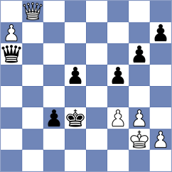 Alonso Alvarez - Gonzalez Fernandez (Gijon, 2000)
