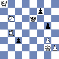 Kotliar - Tamarozi (Chess.com INT, 2020)