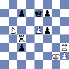 Sadykov - Cabarkapa (chess.com INT, 2022)