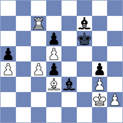 Mekhitarian - Petrosian (chess.com INT, 2023)