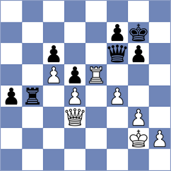 Anand - Praggnanandhaa (London ENG, 2024)