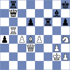 Iniyan - Jakubowski (Chess.com INT, 2021)
