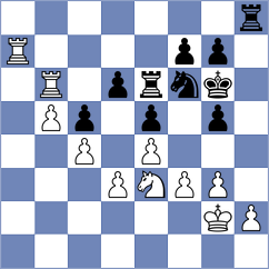 Topalov - Abulhul (Tripoli, 2004)