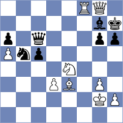 Frischmann - Lashkin (chess.com INT, 2025)