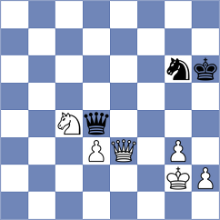 Shriyan Santosh - Santos Almonte (Chess.com INT, 2021)