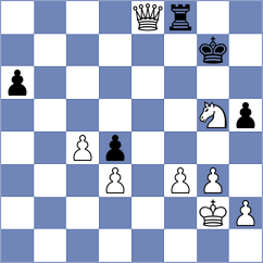 Sakel - Stolcz (Playchess.com INT, 2009)