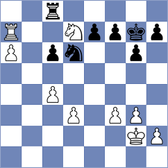 Tiller - Keeling (Birmingham, 2001)