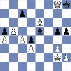 Gutierrez Olivares - Indusekar (chess.com INT, 2025)