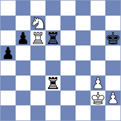 Zhulidov - Grinev (Kiev, 2004)