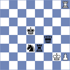Bian - Gologorsky (Lubbock, 2009)