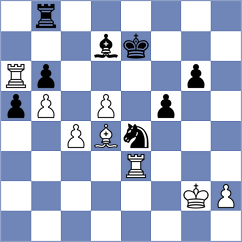 Mizzi - Rossi (chess.com INT, 2025)