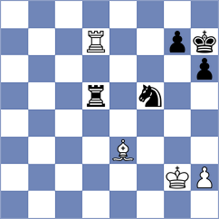 Smirnov - Iskusnyh (chess.com INT, 2025)