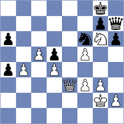 Kollars - Srihari (Chess.com INT, 2021)